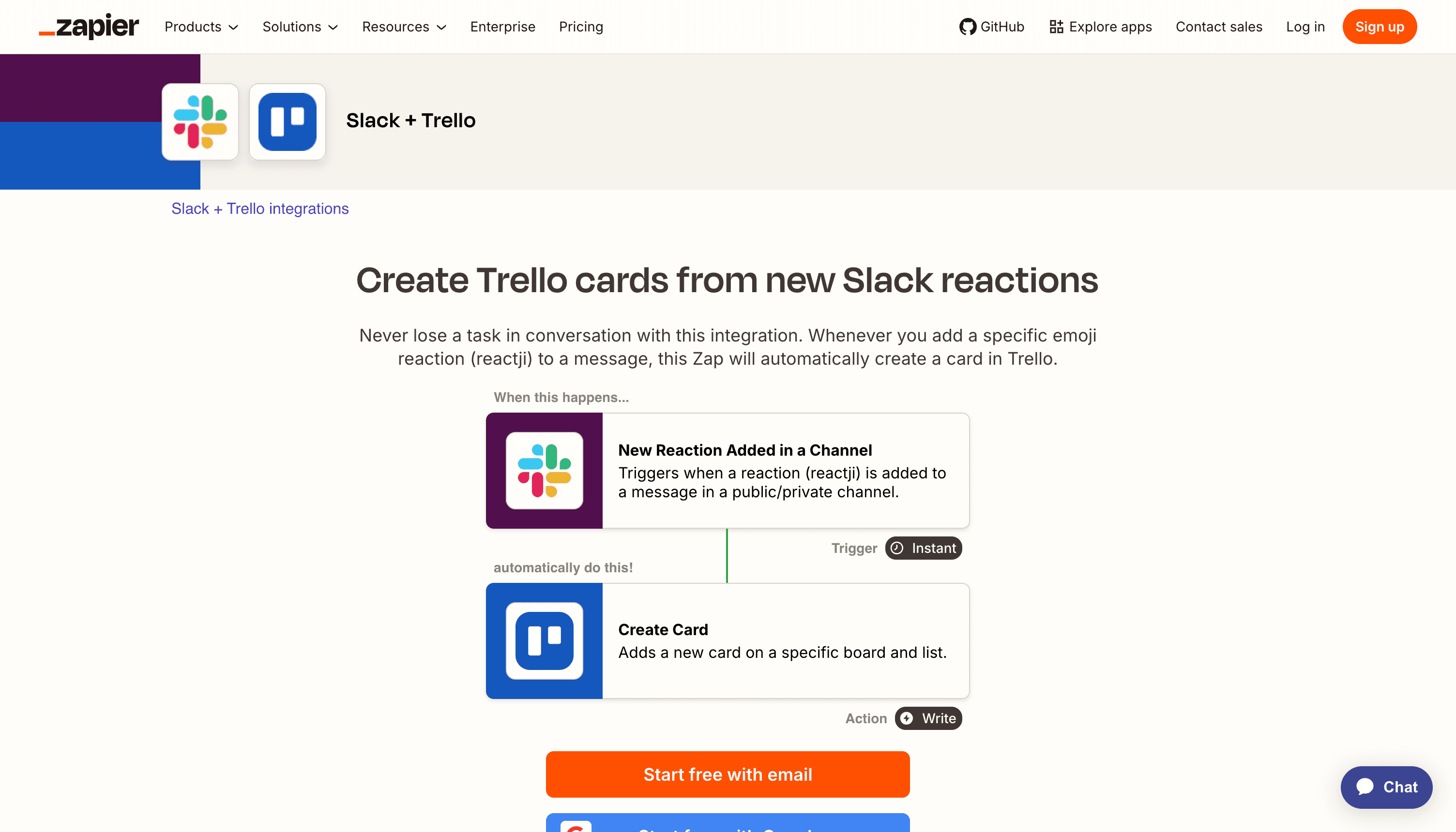 Zapier Create Trello cards from new Slack reactions zap